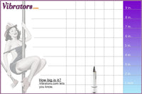 High Intensity Bullet Vibrator