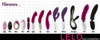 Lelo Ina 2 Vibrator 